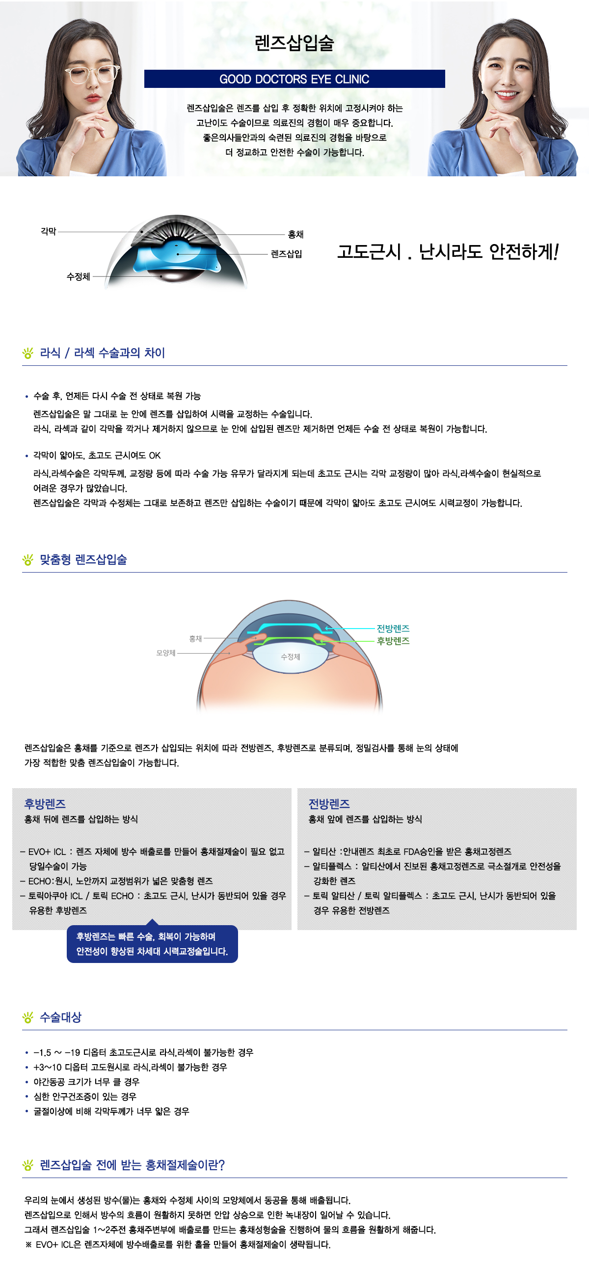 렌즈삽입술