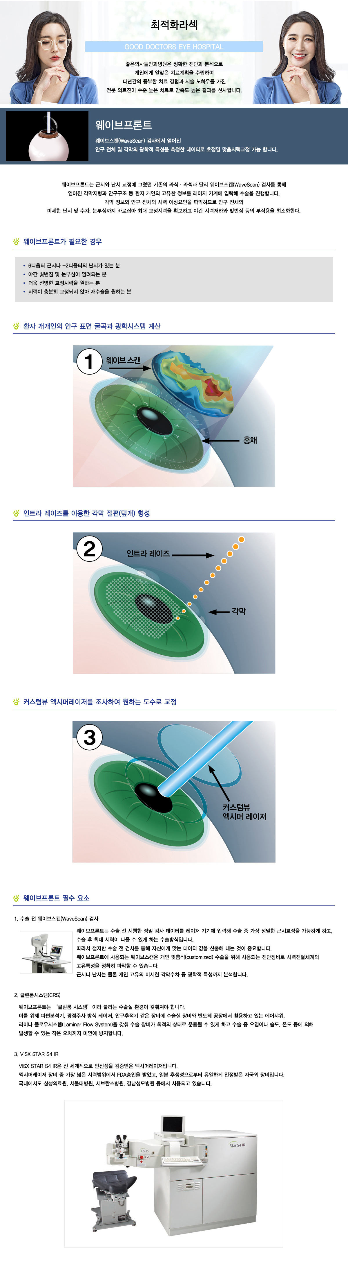 최적화라섹