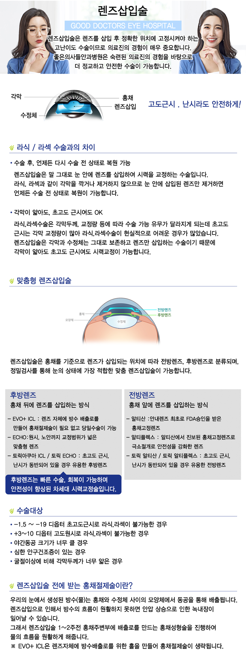 렌즈삽입술