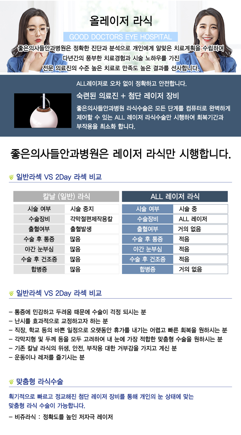 올레이저라식